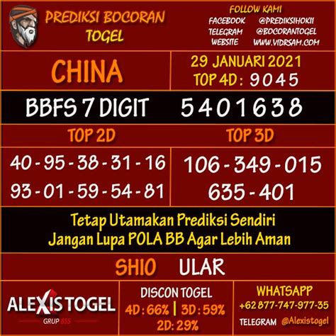 Tabel Shio Ular 2021 Togel - Syair Togel 2021