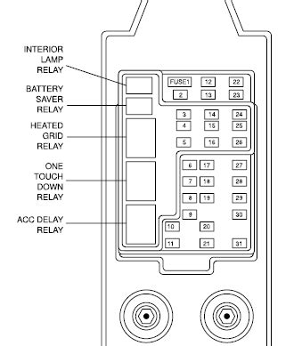 Ford carried over these vehicles unchanged for the 2002 model year, and so they did not print a new manual in 2002. 35 2002 Lincoln Navigator Fuse Diagram - Wiring Diagram List