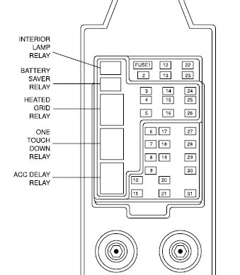 Automotive wiring in a 1998 lincoln navigator vehicles are becoming increasing more difficult to identify due to the installation of more advanced feel free to use any lincoln navigator car stereo wiring diagram that is listed on modified life but keep in mind that all information here is provided as. 35 2002 Lincoln Navigator Fuse Diagram - Wiring Diagram List