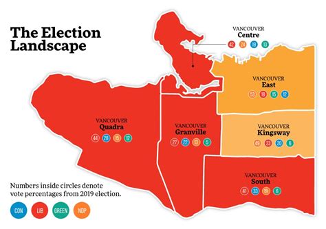 Federal Election Live Results For Six Vancouver Ridings Vancouver Is