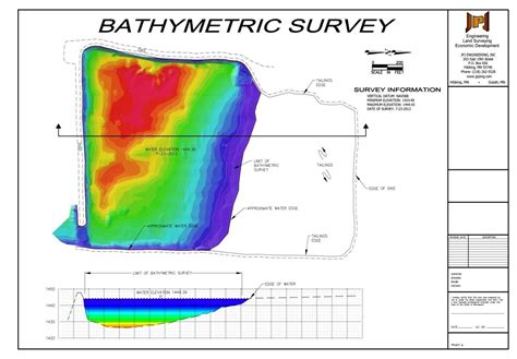 Bathymetric Survey