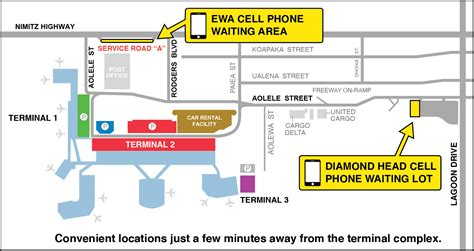 Daniel K Inouye International Airport Cell Phone Waiting Lots