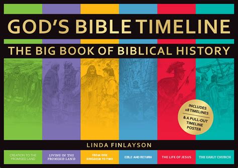 Endorsements Of Gods Bible Timeline The Big Book Of Biblical History