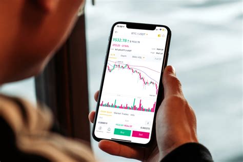 We will check the btc/usdt chart from binance. Download Binance Mobile App → IOS, Google Play & Android