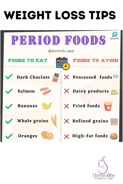 Foods To Avoid During Periods To Stay Healthy And Fit Period Tips