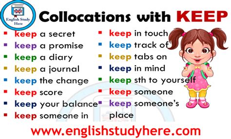 Collocations In English Take And Get English Study Here