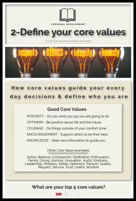 What Are Core Values Core Values To Live The Life True For You