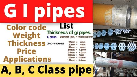 Gi Pipe Class A B C Difference Thickness Of Gi Pipe Gi Pipe Color Code G I Pipe Weight