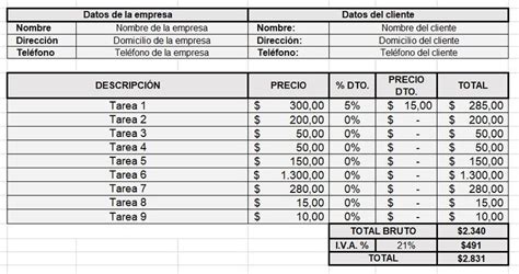 ¿cómo Hacer Un Presupuesto En Excel Para Tu Empresa