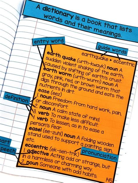 dictionary skills interactive notebook students label  parts