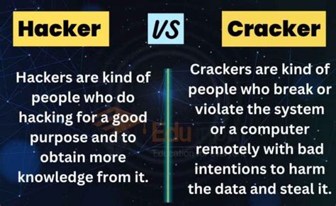 Difference Between Hacker And Cracker