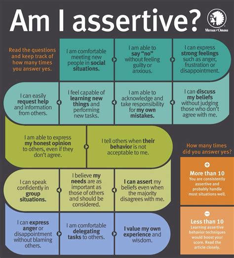 Ben Ik Assertief Assertiveness Assertive Communication Psychology