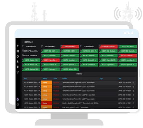 Network Monitoring System Nms Software Solution