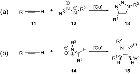A Cu Catalyzed Azide Alkyne Huisgen Cycloaddition And B Kinugasa