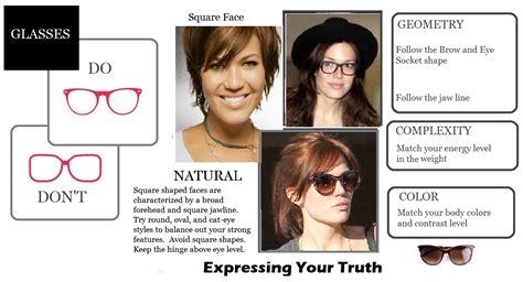 Expressing Your Truth Blog Glasses By Face Shape And Style