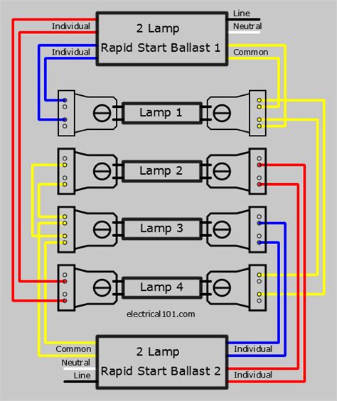 Fluorescent Light Wiring Diagram For Ballast Wiring Core