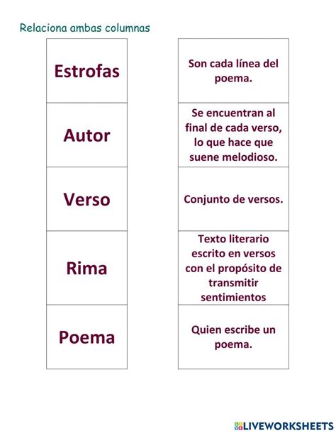Ejercicio De Partes De Un Poema Spanish Teaching Resources Classroom