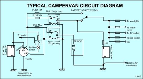 Volt Relay Wiring Diagrams Durite Vsr Split Charge Relays V Thechill