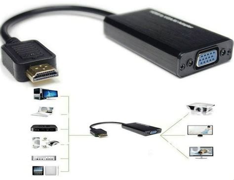 Jual KABEL HDMI KE VGA FEMALE TO LCD TV PROYEKTOR CONVERTER LAPTOP PC