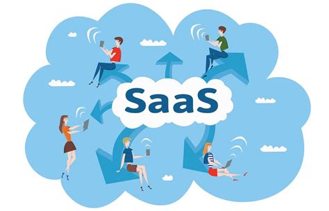 What are some successful examples of SaaS?   Inapps