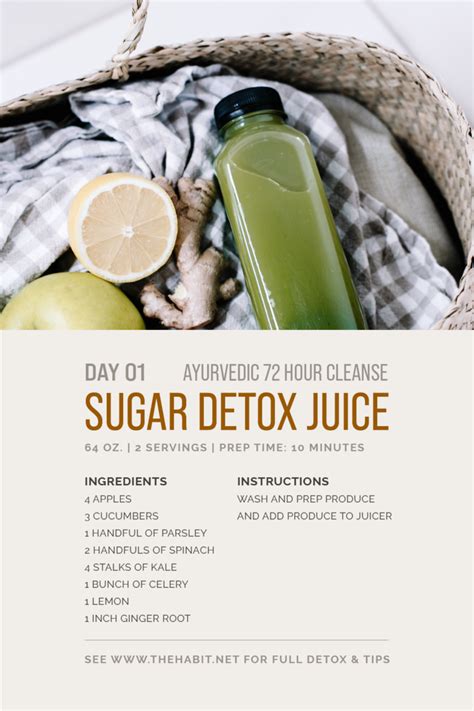 72 Hour Cleanse And Detox — The Habit Ayurveda 3 Day Juice Cleanse Juice