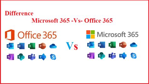 Difference Between Office 365 And Microsoft 365