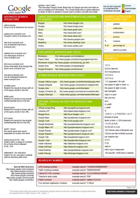 Here Is All Of The Info Again Reddit Computer Basics Keyboard