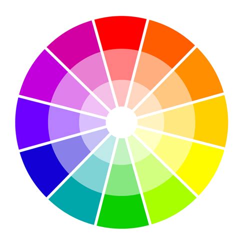 The Color Wheel Diagram Quizlet