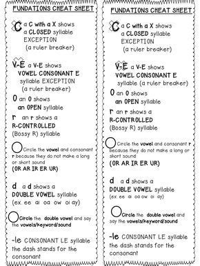 Word selects all lists currently in use in the list library. Fundations Marking Words bookmark cheat sheet | Phonics