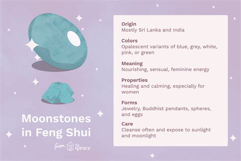 The Meaning Of Moonstone And How To Use It With Feng Shui