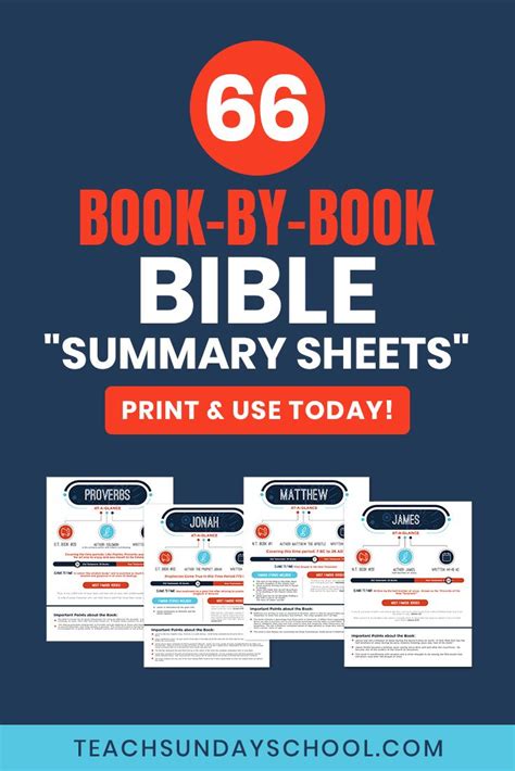 Books Of The Bible Summaries Bible Summary Bible Study Scripture