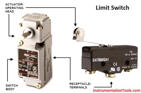 How Limit Switch Works Inst Tools