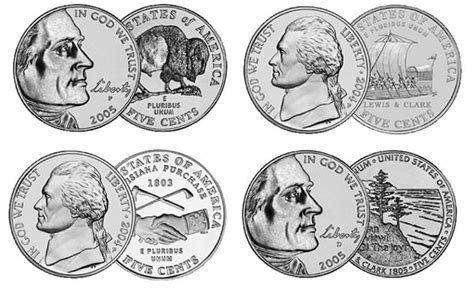 Jefferson Nickels Price Charts And Coin Values