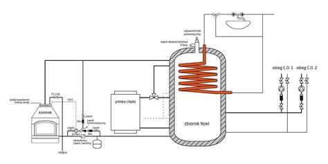 Heat Storage Tank And Fireplace With Water Jacket Noel