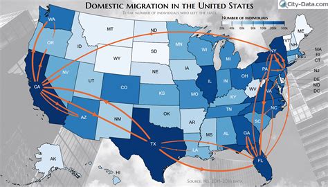 Oc Domestic Migration In The United States Rdataisbeautiful