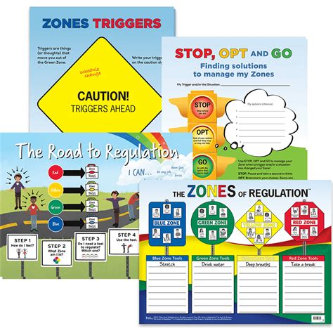 Socialthinking The Zones Of Regulation For Tweens And Teens