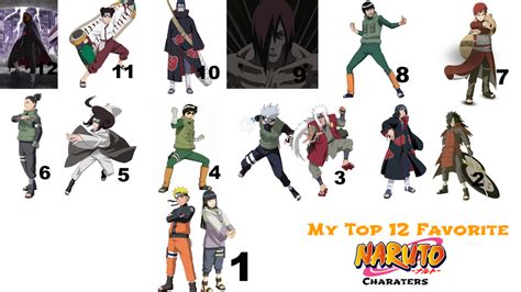 My Top 12 Favorite Naruto Characters By Blackotakuz On Deviantart
