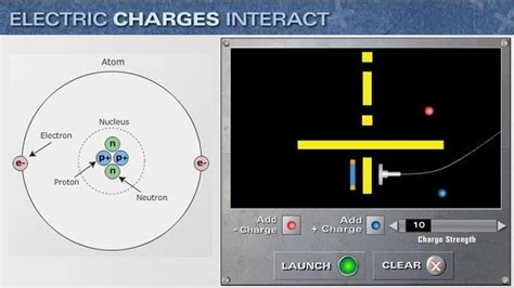Electric Charges Interact Science Interactive Pbs Learningmedia