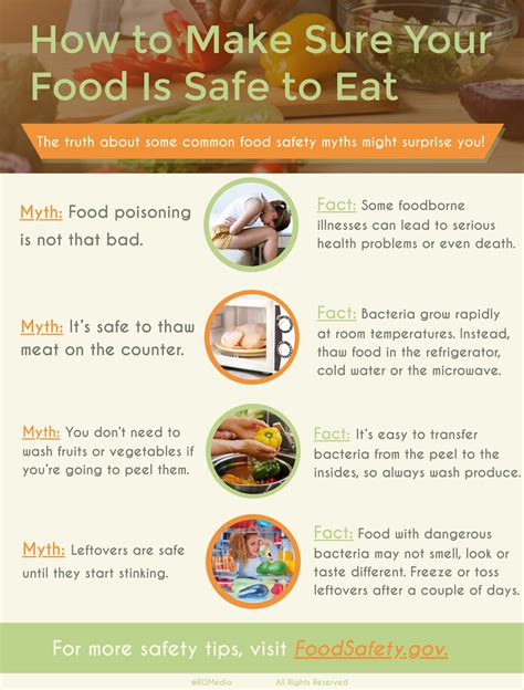 How To Make Sure Your Food Is Safe To Eat — Rismedia