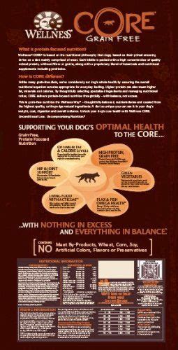 I cannot find it anywhere near me, nor online. Wellness CORE Natural Grain Free Dry Dog Food, Original ...