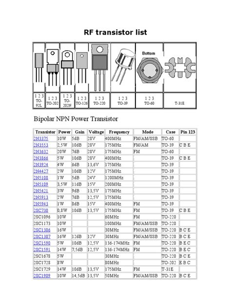 Rf Transistor List Bipolar Npn Power Transistor Pdf Bipolar