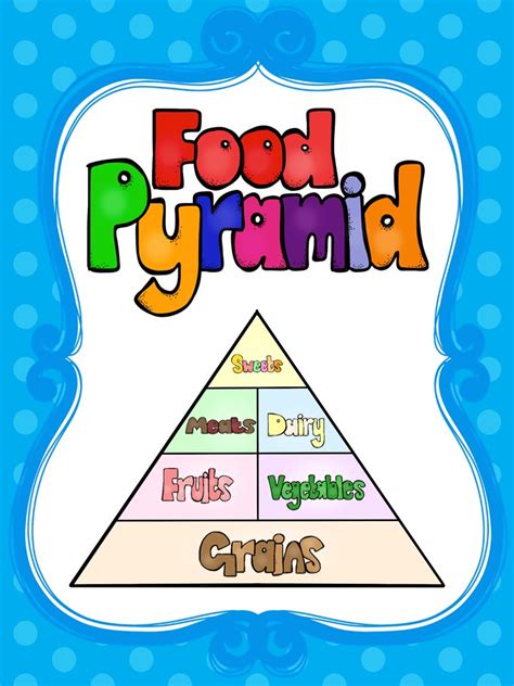 Food Pyramid For Kids