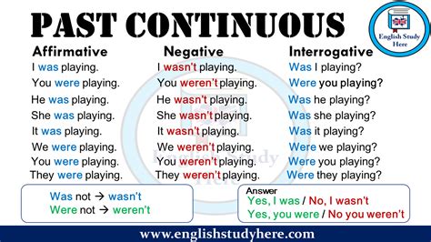 Past Continuous Tense English Study English Grammar Tenses Exercises