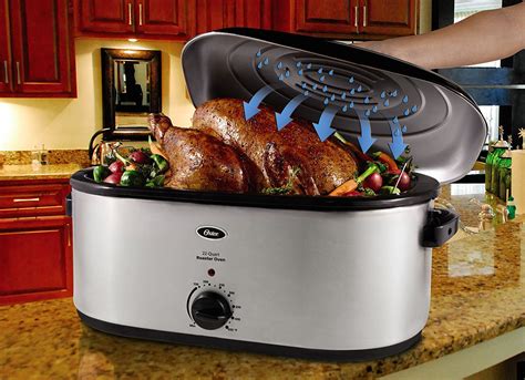 Lowest Price On Oster 22 Quart Roaster Oven With Self Basting Lid