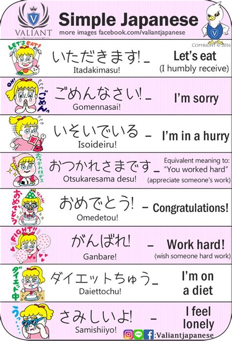 Pass The Japanese Language Proficiency Test 5 Tips Materi Bahasa
