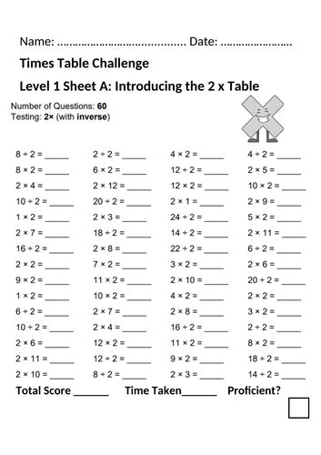 Maths Times Table Testing Up To 12 X 12 Including Inverse Division And