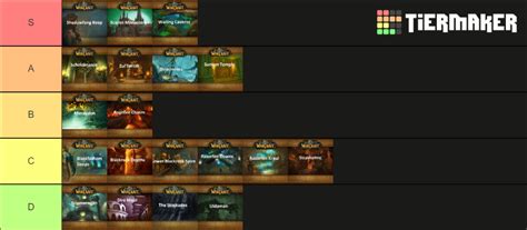 World Of Warcraft Classic Dungeons Tier List Community Rankings Tiermaker