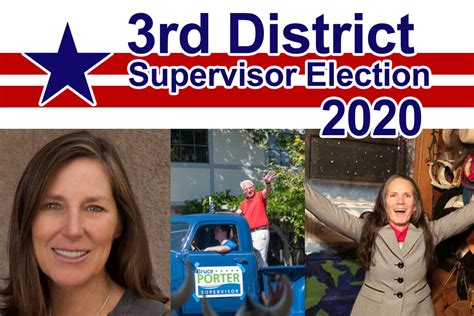 3rd District Supervisor Election 2020