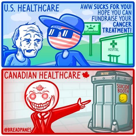 Us Healthcare Vs Canadian Healthcare Meme By Browning306 Memedroid