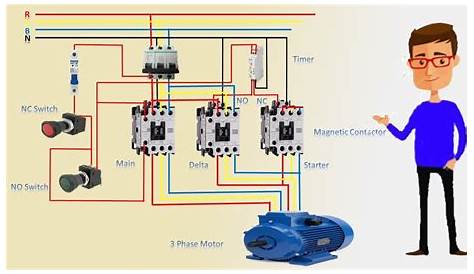 3 Phase Motor Wiring Relationship Attachment Diagram - Wiring23